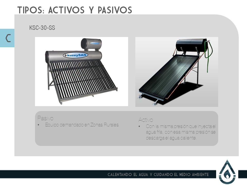 C TIPOS: ACTIVOS Y PASIVOS KSC-30-SS Pasivo Activo