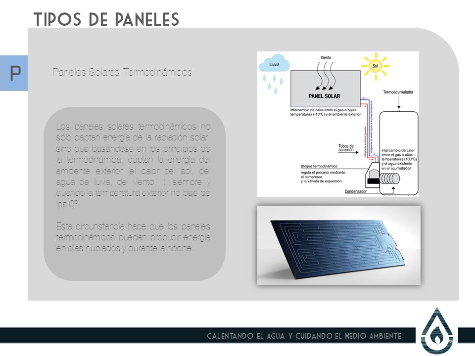 P Tipos de paneles Paneles Solares Termodinámicos