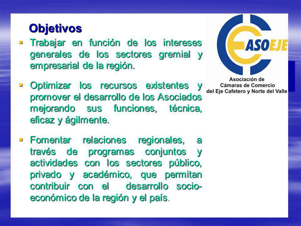 Objetivos Trabajar en función de los intereses generales de los sectores gremial y empresarial de la región.