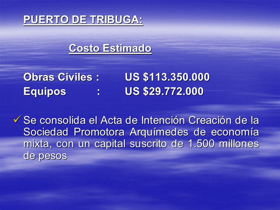 PUERTO DE TRIBUGA: Costo Estimado. Obras Civiles : US $ Equipos : US $
