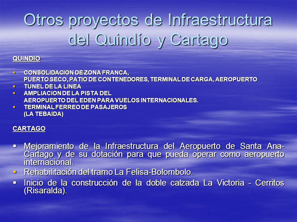 Otros proyectos de Infraestructura del Quindío y Cartago