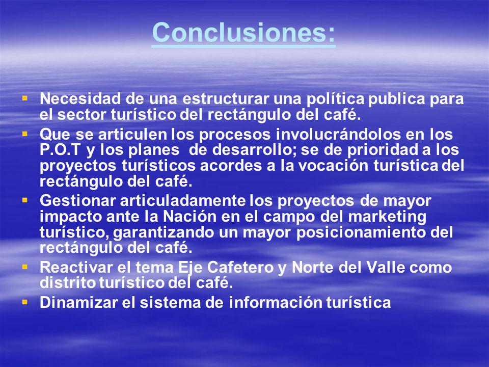 Conclusiones: Necesidad de una estructurar una política publica para el sector turístico del rectángulo del café.