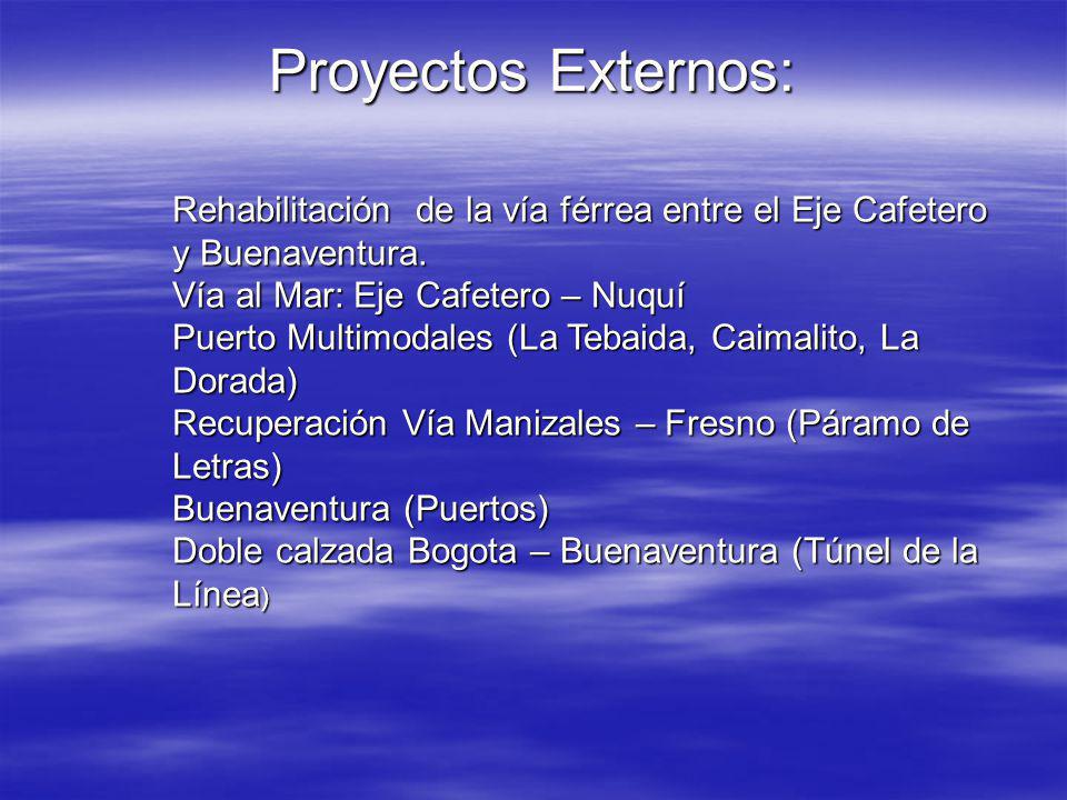 Proyectos Externos: Rehabilitación de la vía férrea entre el Eje Cafetero y Buenaventura. Vía al Mar: Eje Cafetero – Nuquí.