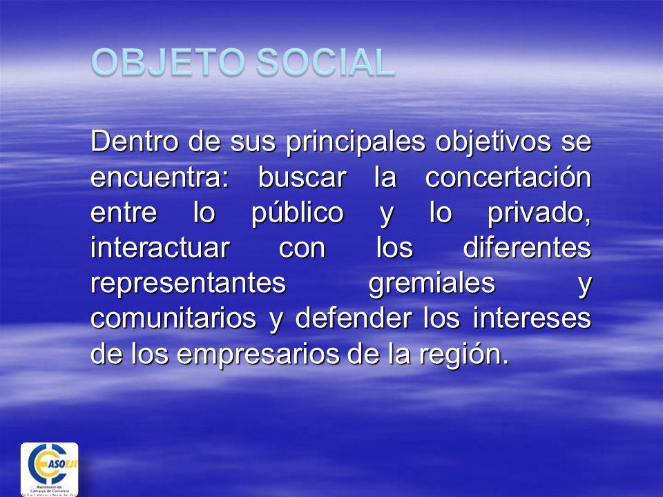 OBJETO SOCIAL