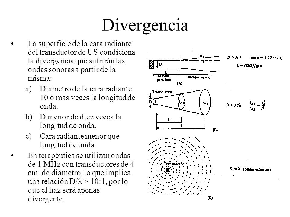 Divergencia La superficie de la cara radiante del transductor de US condiciona la divergencia que sufrirán las ondas sonoras a partir de la misma: