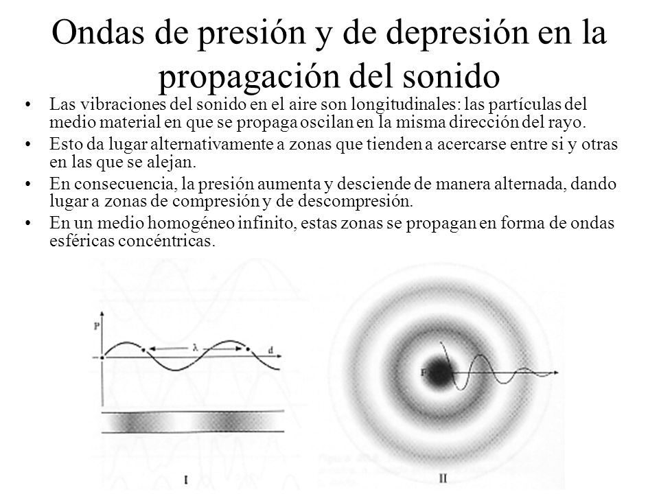 Ondas de presión y de depresión en la propagación del sonido