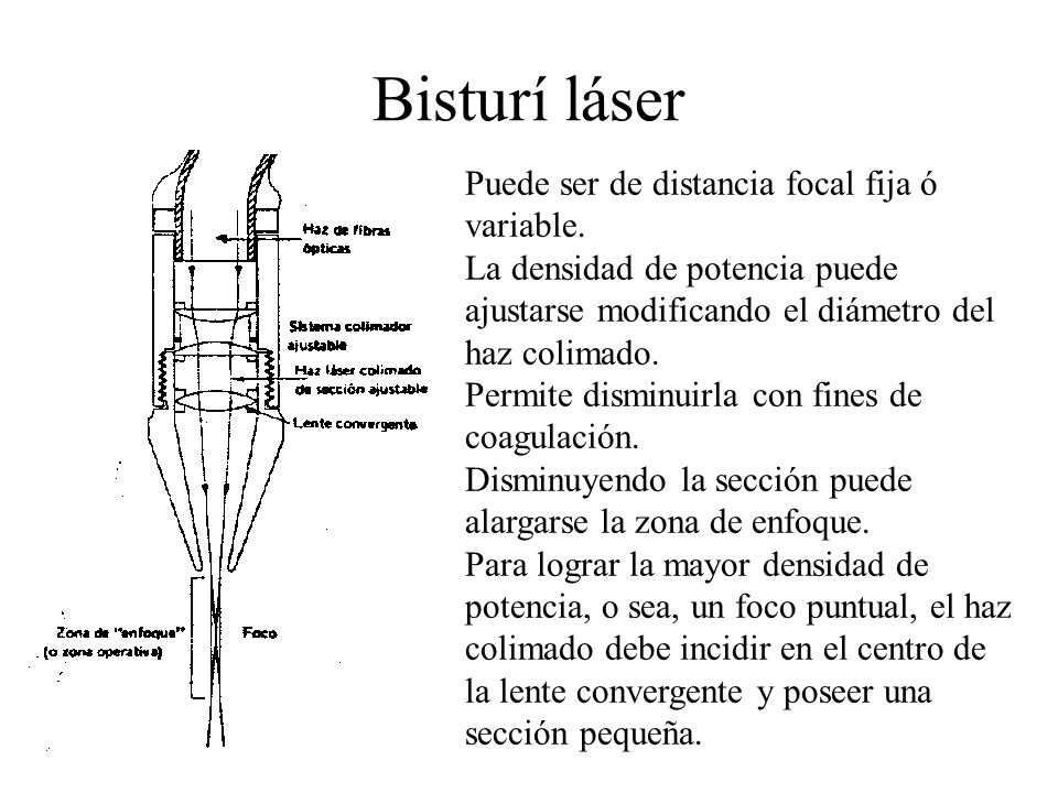 Bisturí láser Puede ser de distancia focal fija ó variable.