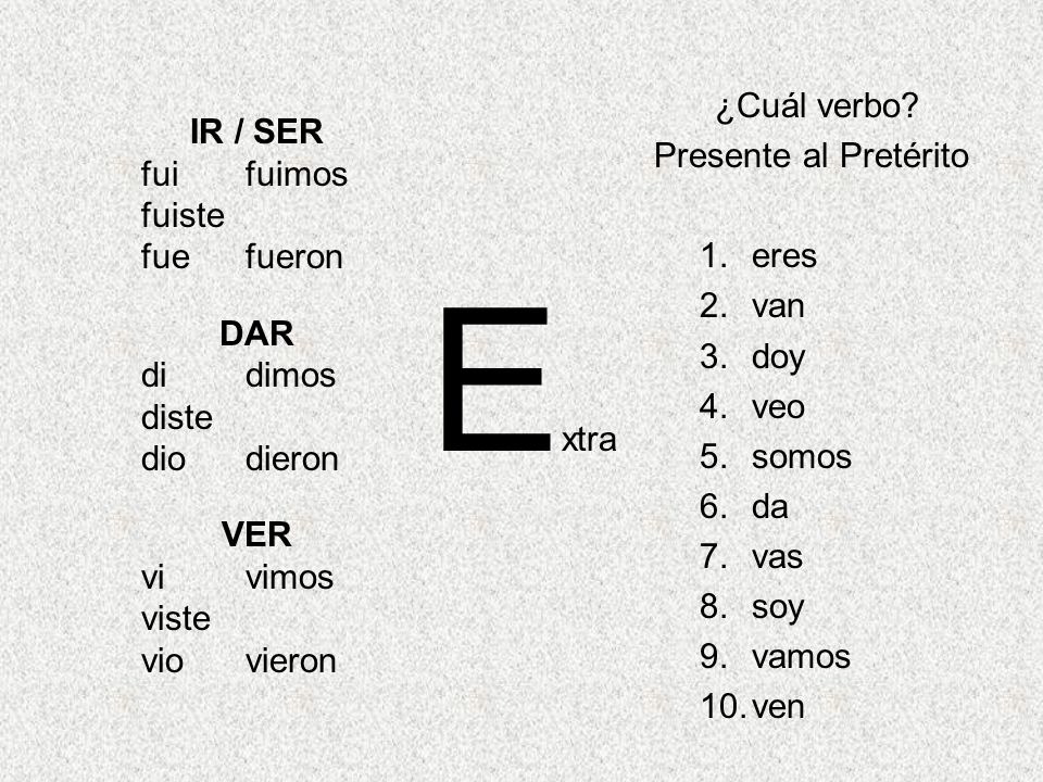 Extra ¿Cuál verbo Presente al Pretérito IR / SER fui fuimos fuiste