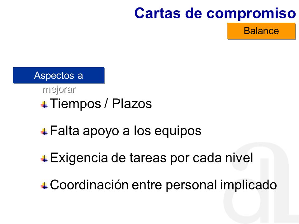 Cartas de compromiso Tiempos / Plazos Falta apoyo a los equipos