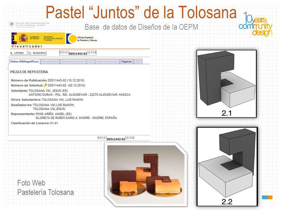 Pastel Juntos de la Tolosana Base de datos de Diseños de la OEPM
