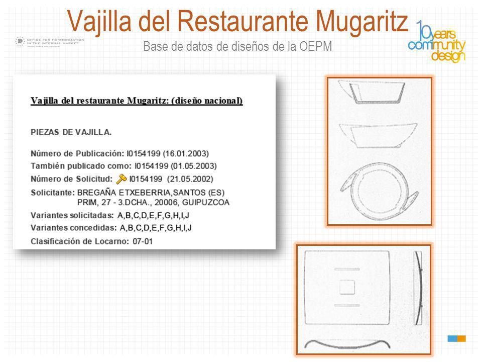 Vajilla del Restaurante Mugaritz Base de datos de diseños de la OEPM