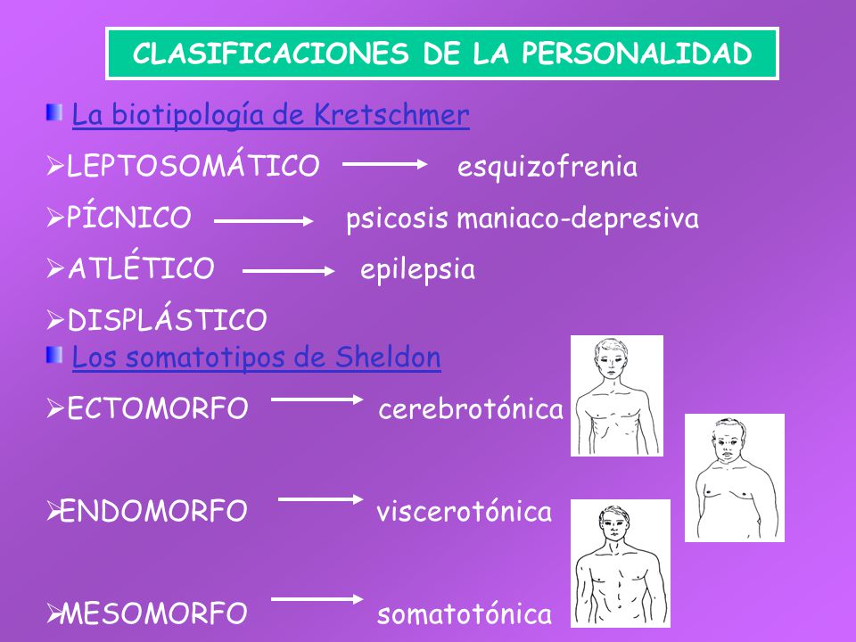 CLASIFICACIONES DE LA PERSONALIDAD