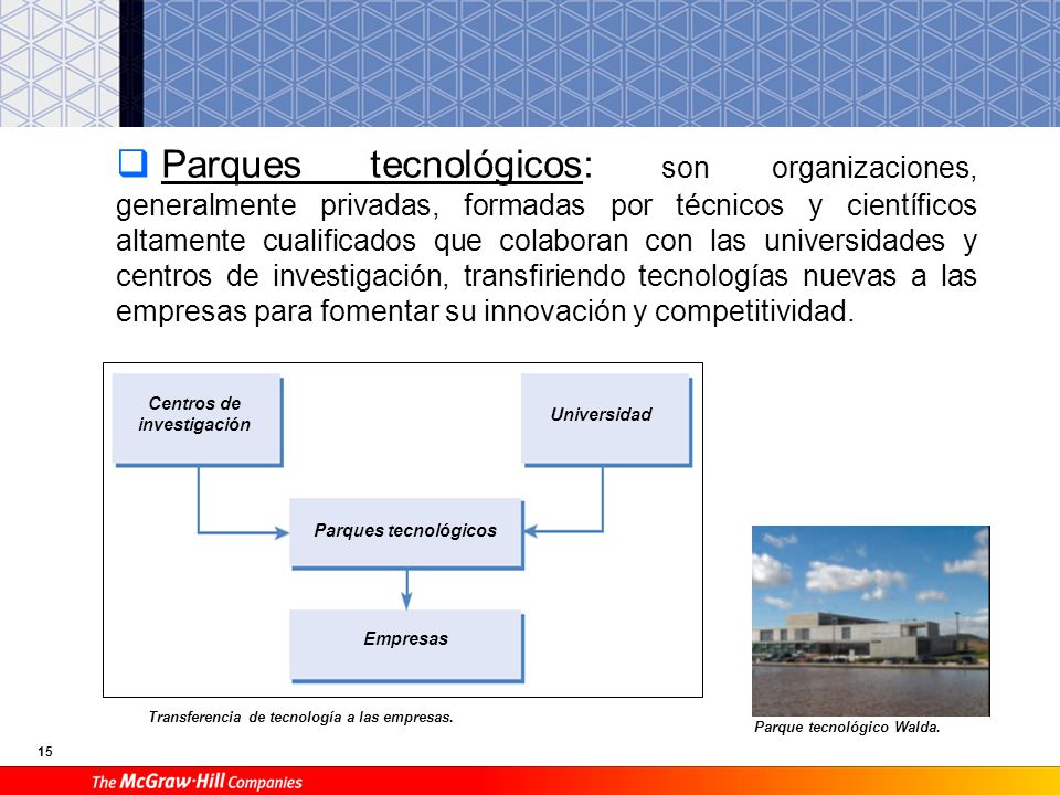Mejora del proceso y/o productos y servicios