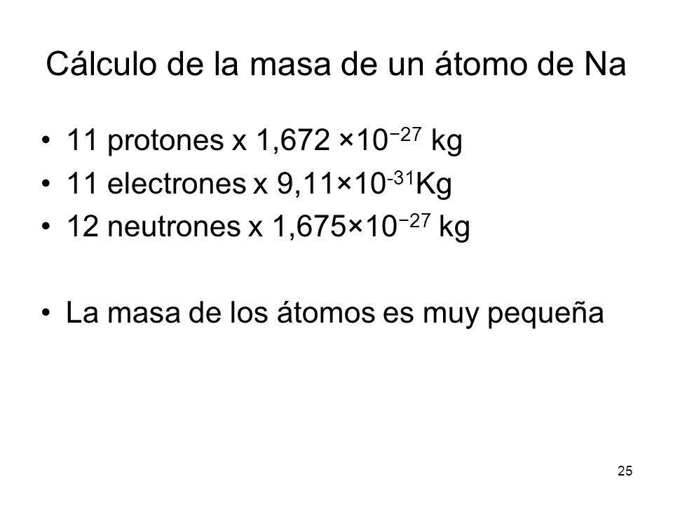 Cálculo de la masa de un átomo de Na