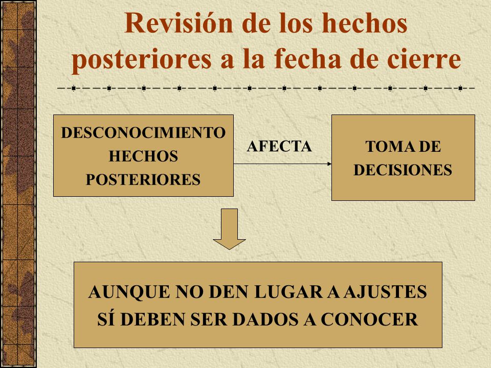 Revisión de los hechos posteriores a la fecha de cierre