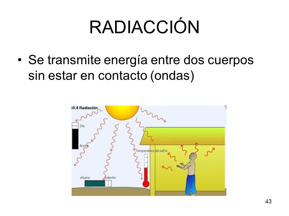RADIACCIÓN Se transmite energía entre dos cuerpos sin estar en contacto (ondas)
