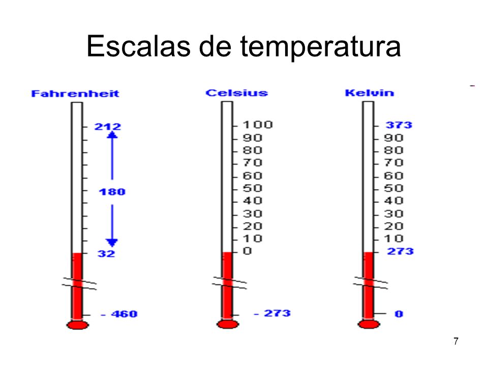 Escalas de temperatura