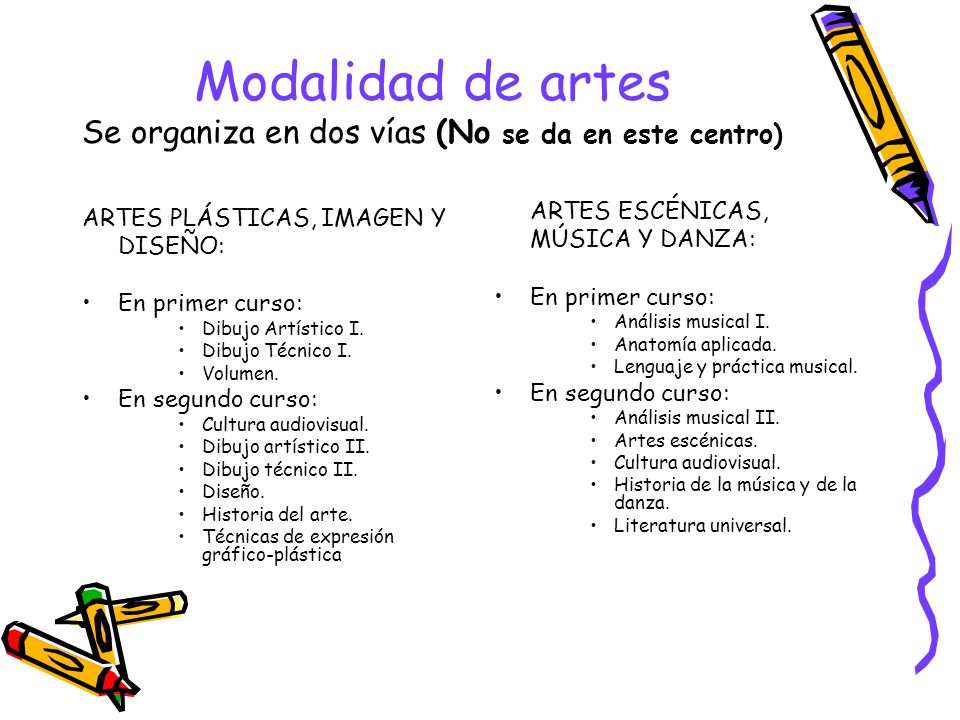 Modalidad de artes Se organiza en dos vías (No se da en este centro)