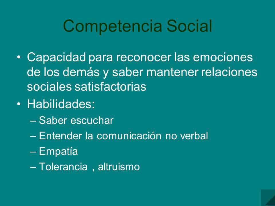 Competencia Social Capacidad para reconocer las emociones de los demás y saber mantener relaciones sociales satisfactorias.