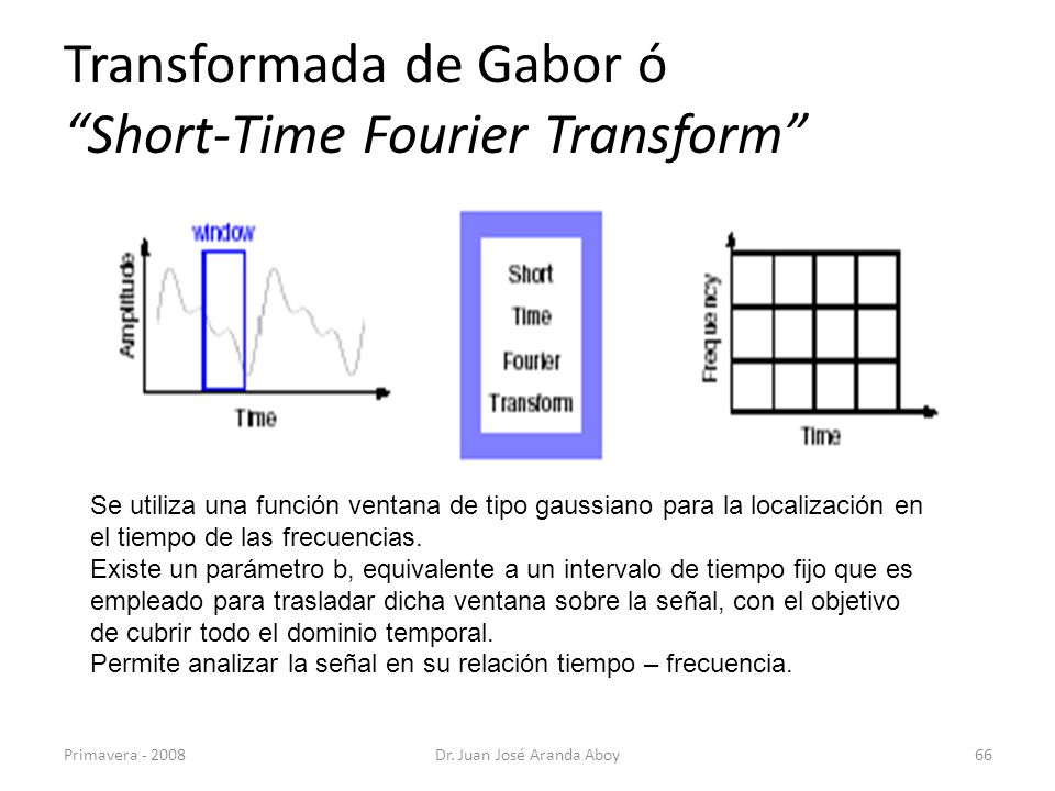Transformada de Gabor ó Short-Time Fourier Transform