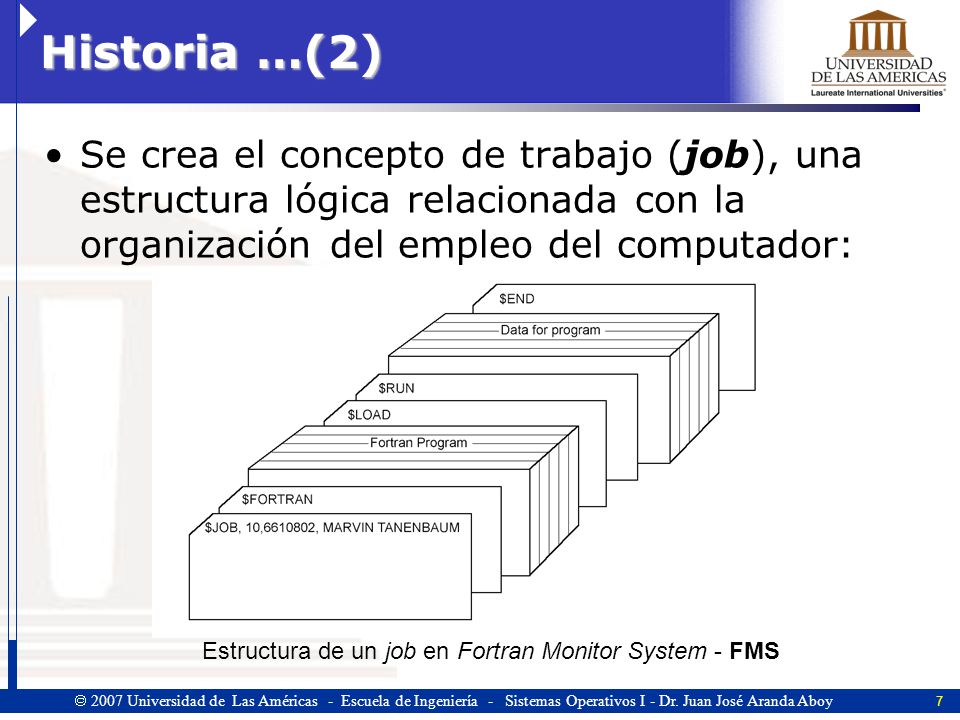 Historia …(2) Se crea el concepto de trabajo (job), una estructura lógica relacionada con la organización del empleo del computador: