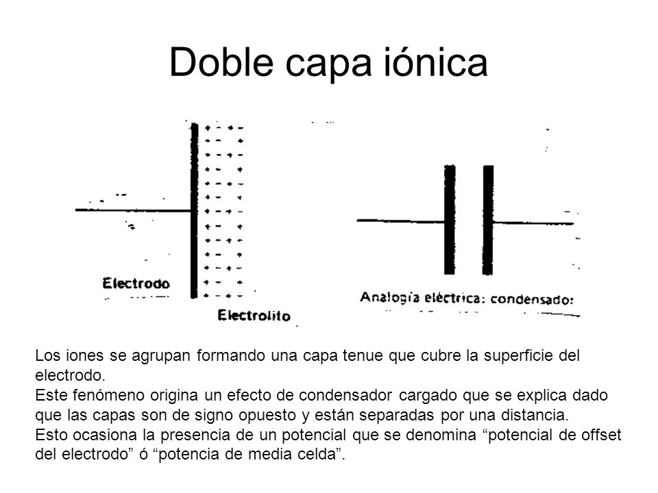 Doble capa iónica Los iones se agrupan formando una capa tenue que cubre la superficie del electrodo.