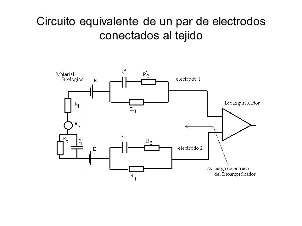 Circuito equivalente de un par de electrodos conectados al tejido