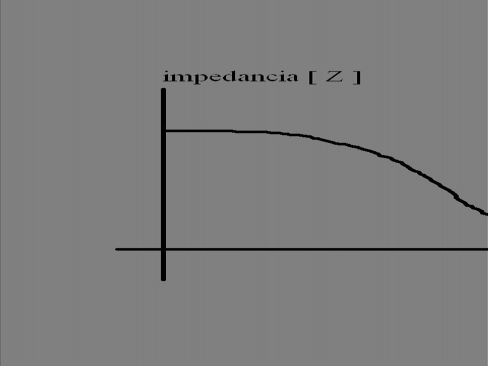 6- La impedancia medida entre los terminales de un par de electrodos, aplicados al tejido vivo resulta alta en la región de baja frecuencia y al aumentar la frecuencia decrece hasta un valor relativamente constante, cuando las reactancias del circuito sean lo suficientemente pequeñas con respecto a sus resistencias asociadas, lo cual se muestra en esta dispositiva.