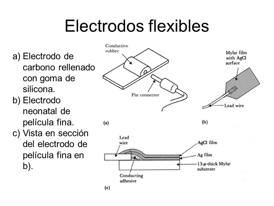 Electrodos flexibles Electrodo de carbono rellenado con goma de silicona. Electrodo neonatal de película fina.