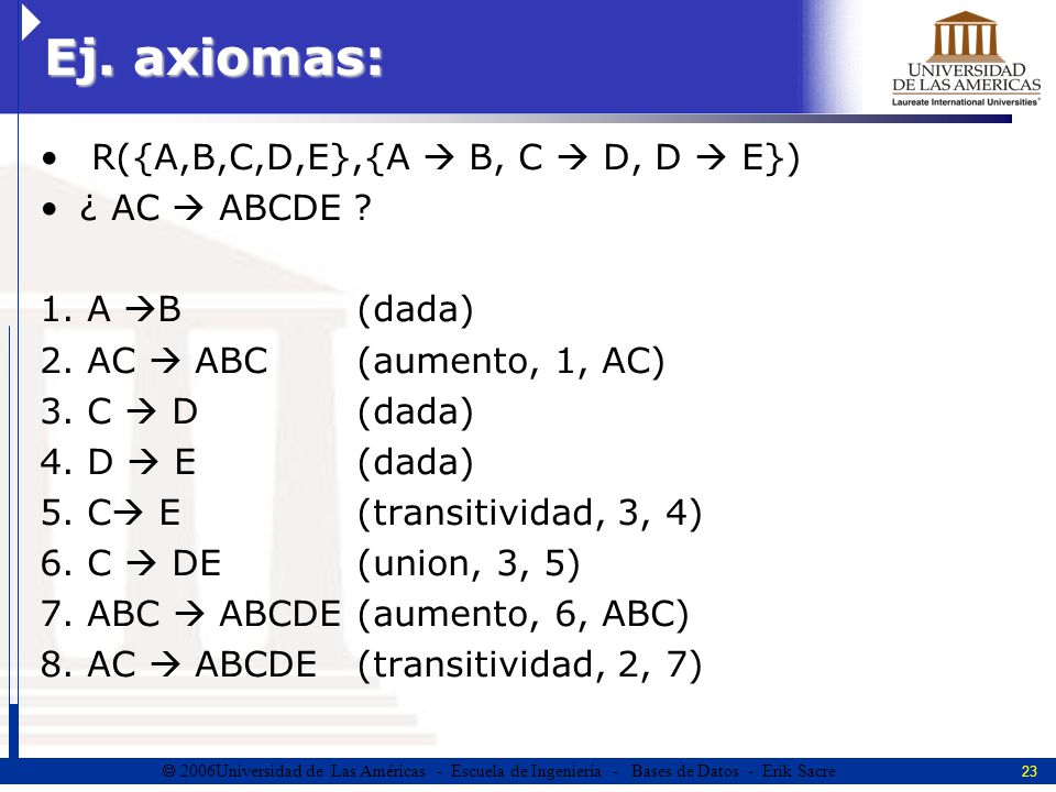 Ej. axiomas: R({A,B,C,D,E},{A  B, C  D, D  E}) ¿ AC  ABCDE