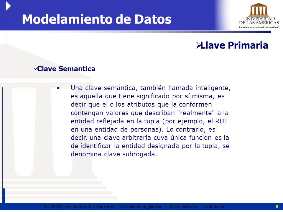 Modelamiento de Datos Llave Primaria Clave Semantica