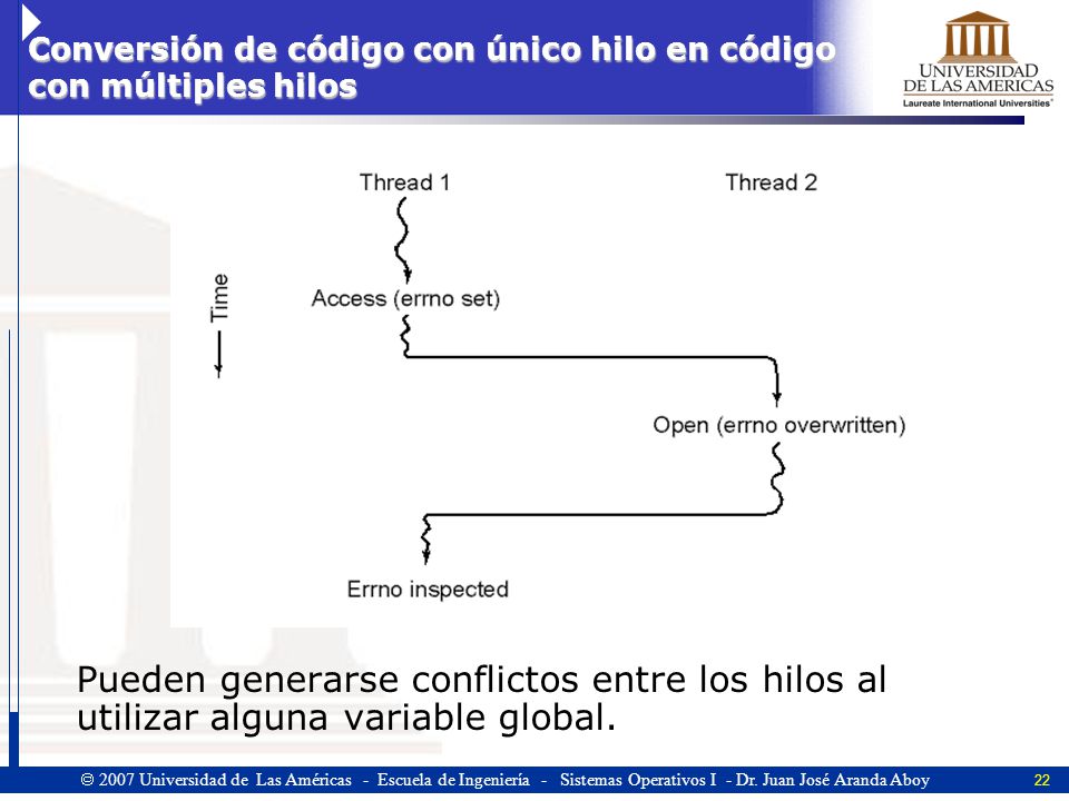 Conversión de código con único hilo en código con múltiples hilos