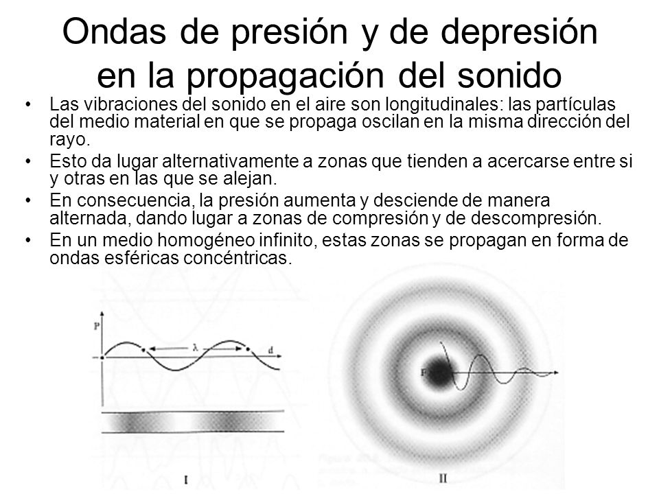 Ondas de presión y de depresión en la propagación del sonido