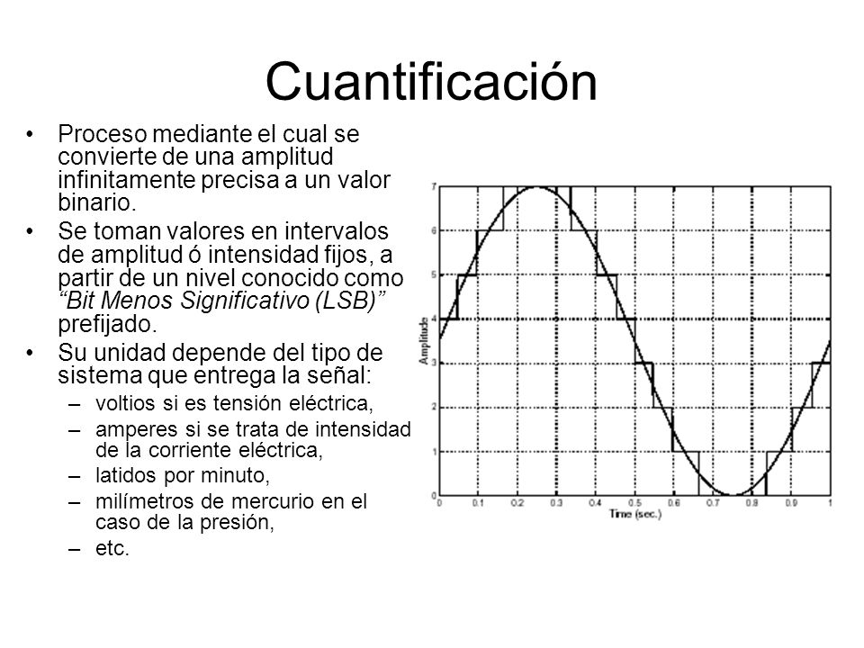 Cuantificación Proceso mediante el cual se convierte de una amplitud infinitamente precisa a un valor binario.
