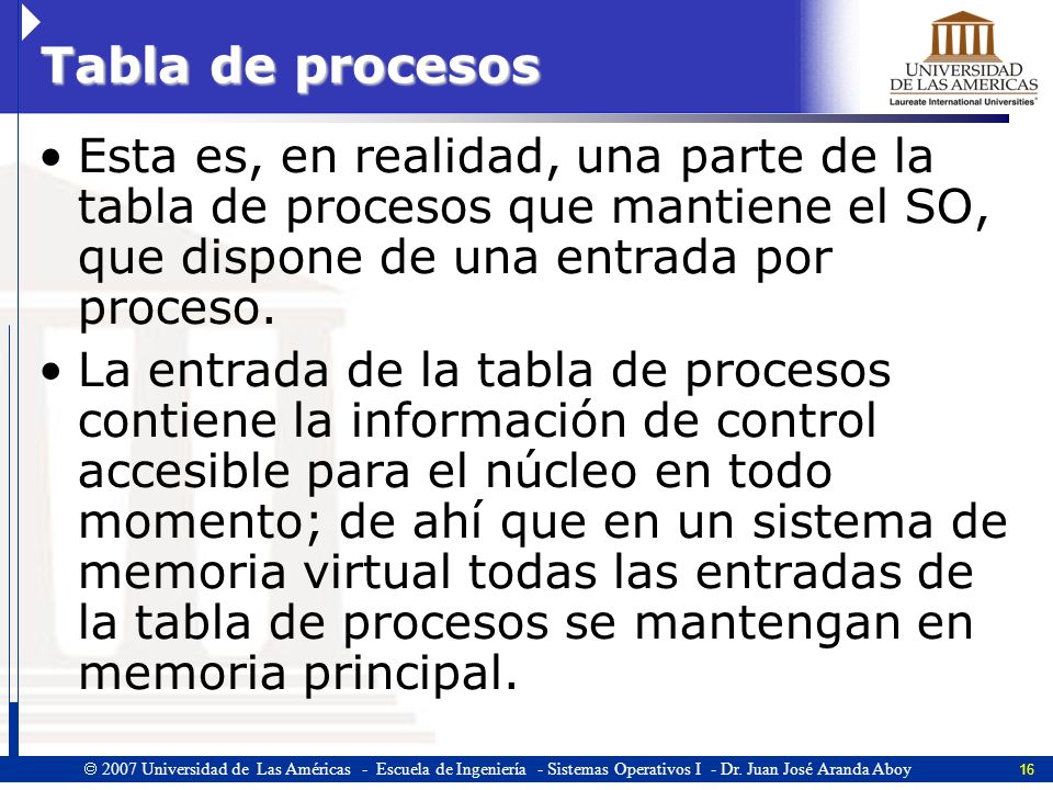Tabla de procesos Esta es, en realidad, una parte de la tabla de procesos que mantiene el SO, que dispone de una entrada por proceso.
