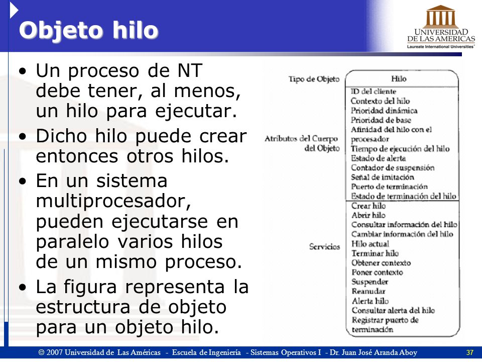 Objeto hilo Un proceso de NT debe tener, al menos, un hilo para ejecutar. Dicho hilo puede crear entonces otros hilos.