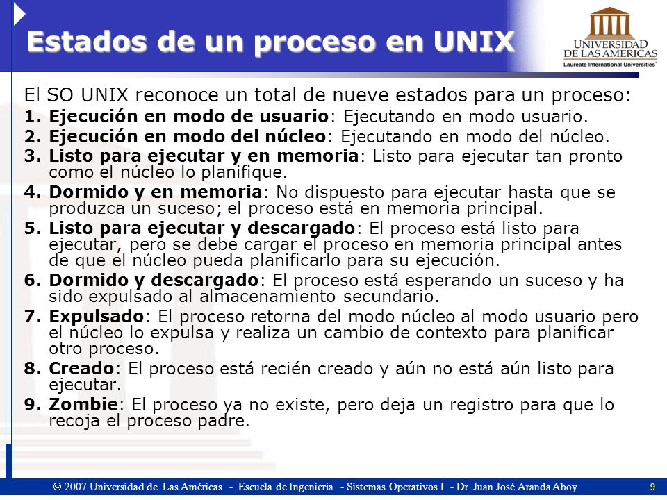 Estados de un proceso en UNIX