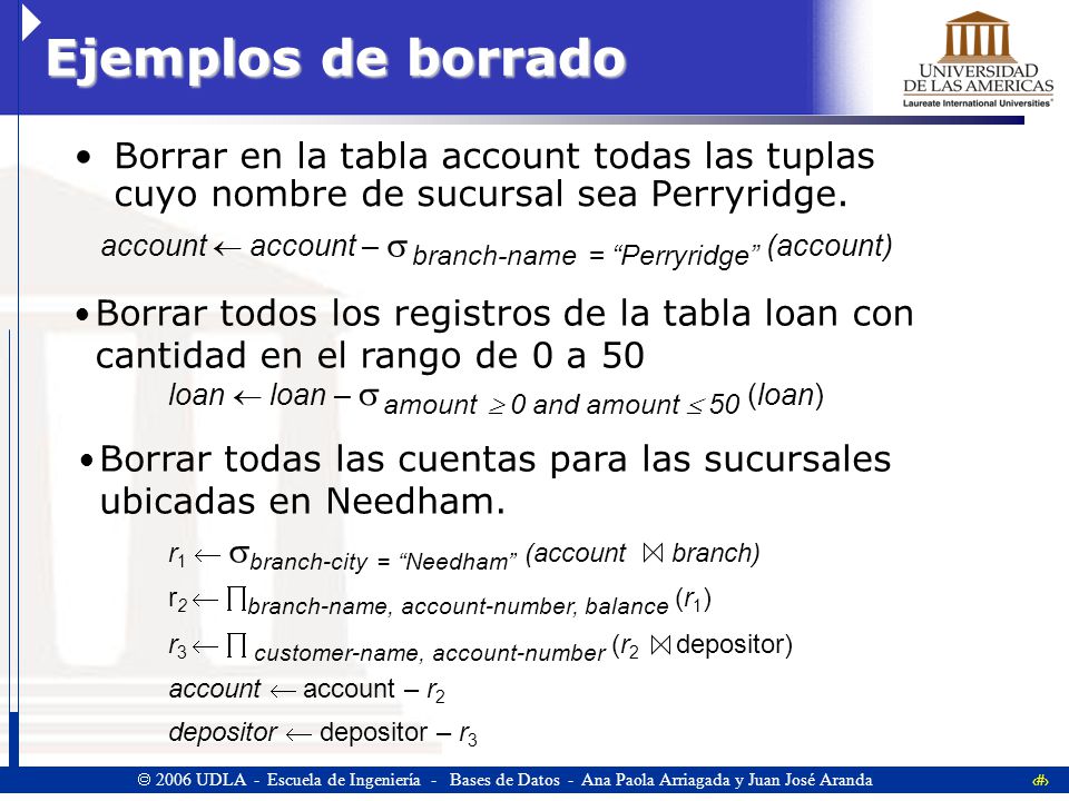 Ejemplos de borrado Borrar en la tabla account todas las tuplas cuyo nombre de sucursal sea Perryridge.