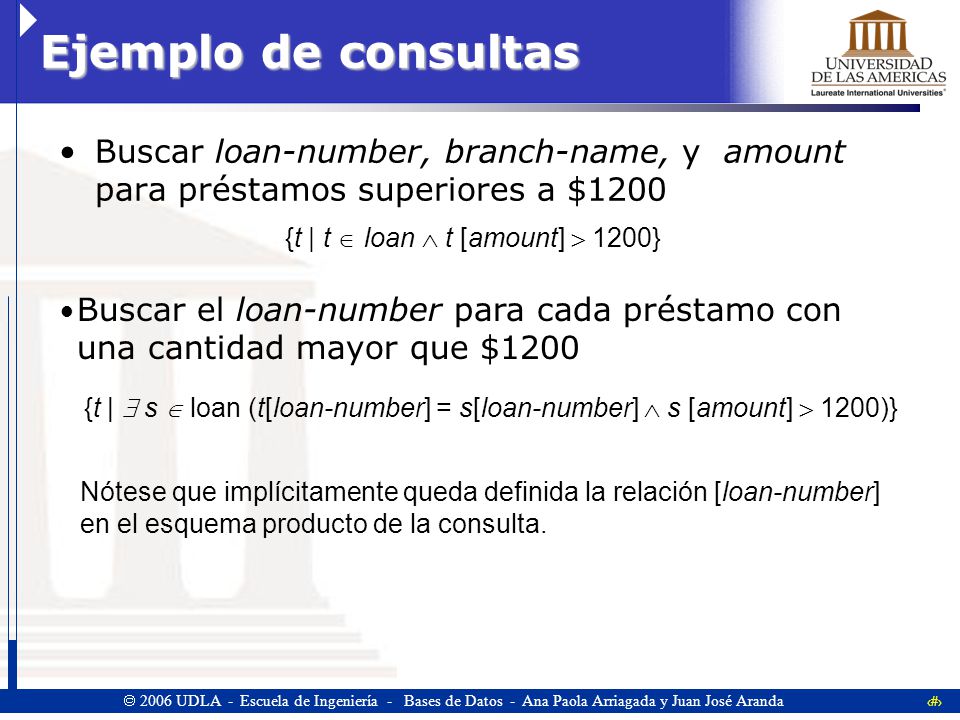 Ejemplo de consultas Buscar loan-number, branch-name, y amount para préstamos superiores a $1200.
