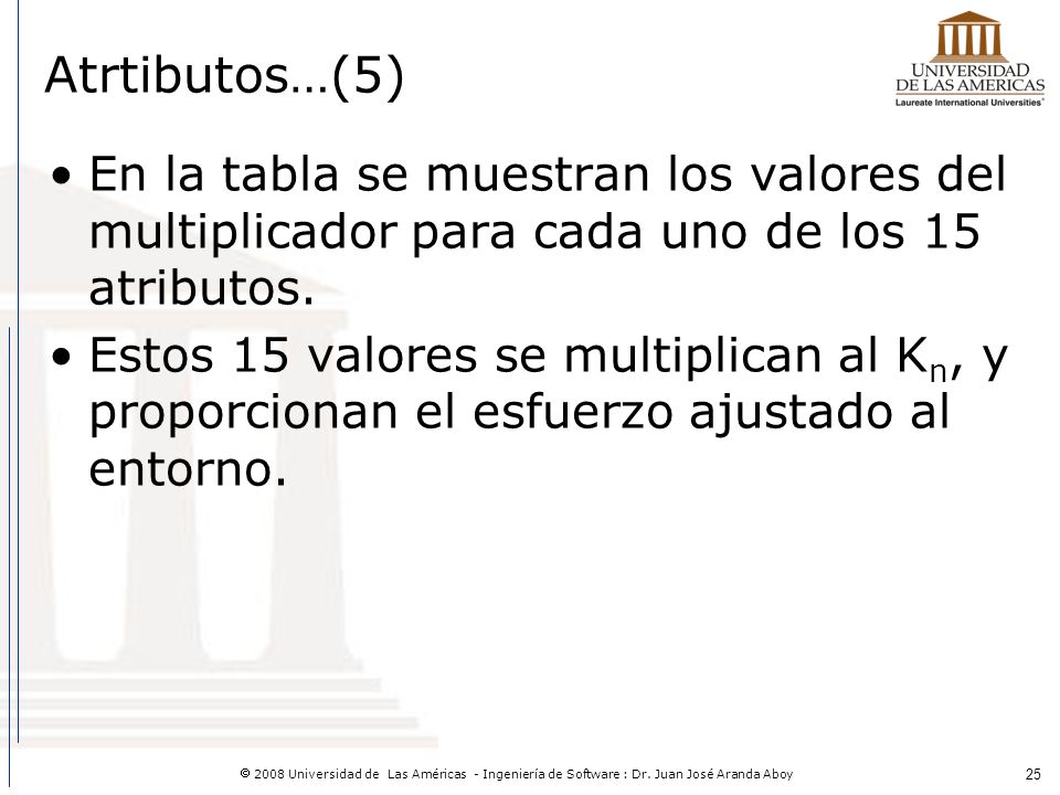 Atrtibutos…(5) En la tabla se muestran los valores del multiplicador para cada uno de los 15 atributos.