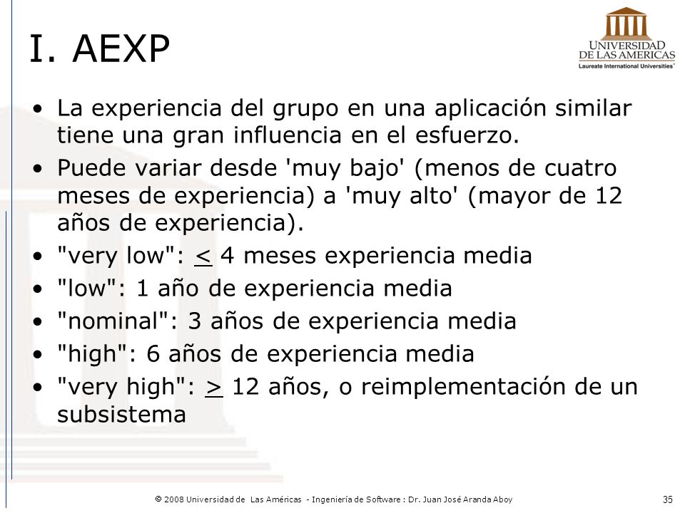 I. AEXP La experiencia del grupo en una aplicación similar tiene una gran influencia en el esfuerzo.