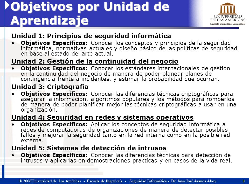 Objetivos por Unidad de Aprendizaje