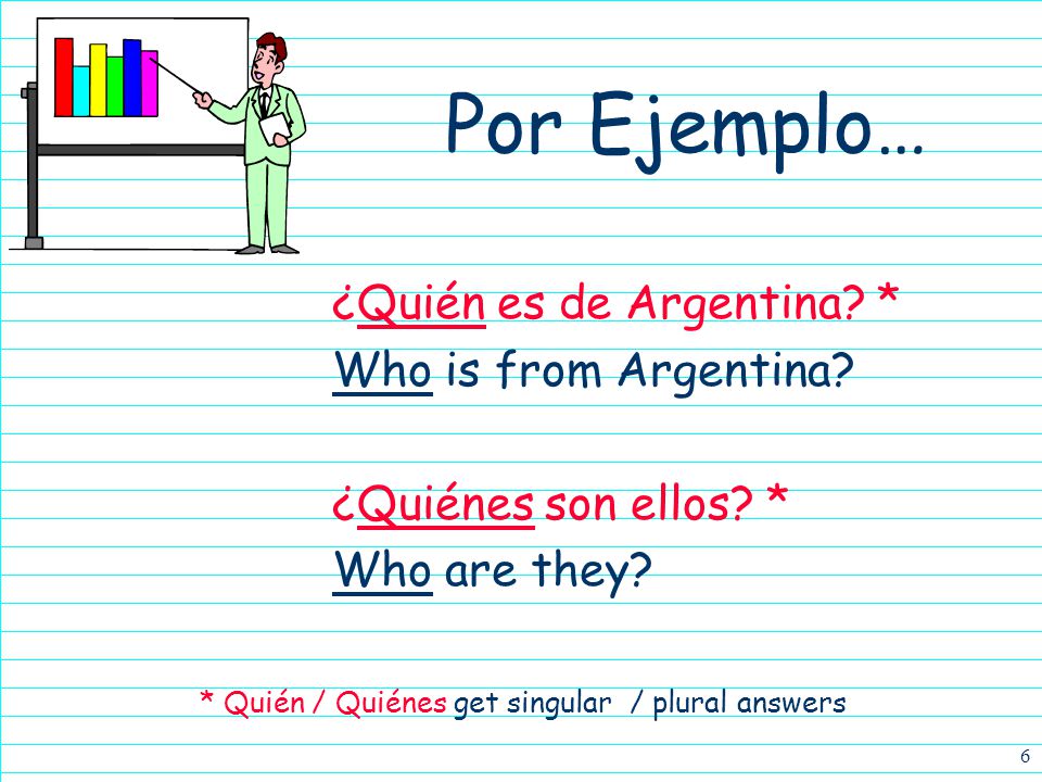 Por Ejemplo… ¿Cuánta tarea hay en la clase de español