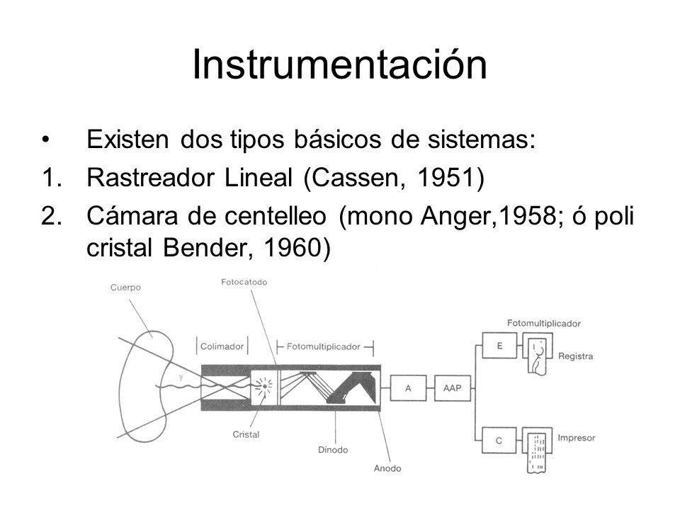 Instrumentación Existen dos tipos básicos de sistemas: