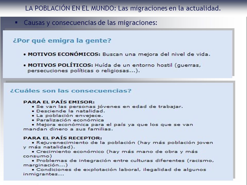LA POBLACIÓN EN EL MUNDO: Las migraciones en la actualidad.