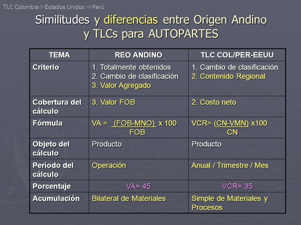 Similitudes y diferencias entre Origen Andino y TLCs para AUTOPARTES