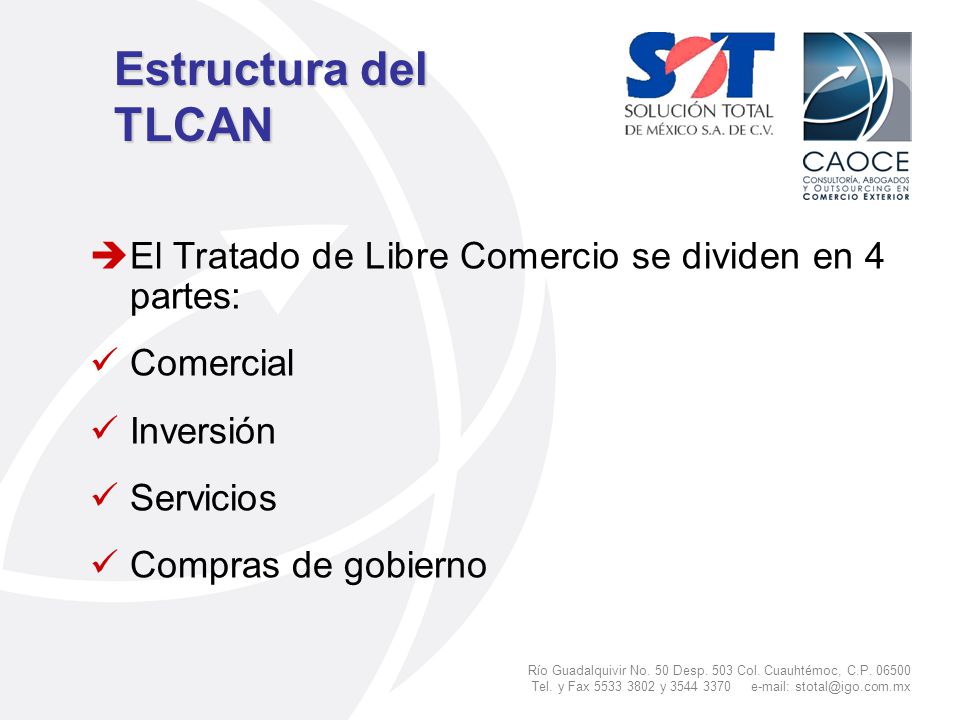 Estructura del TLCAN El Tratado de Libre Comercio se dividen en 4 partes: Comercial. Inversión. Servicios.