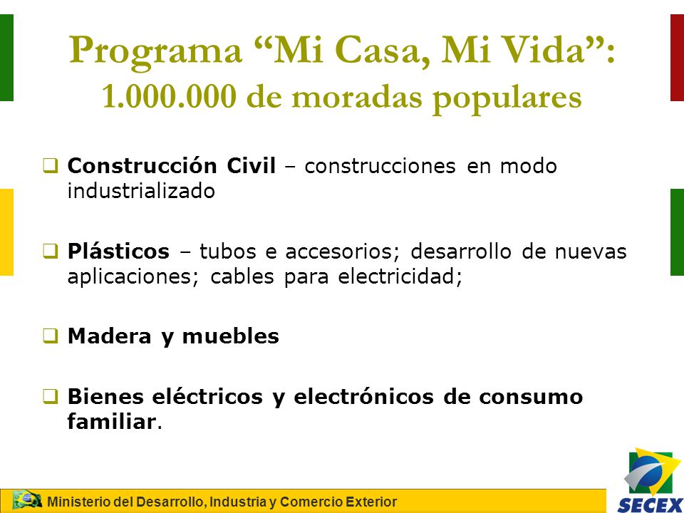 Programa Mi Casa, Mi Vida : de moradas populares