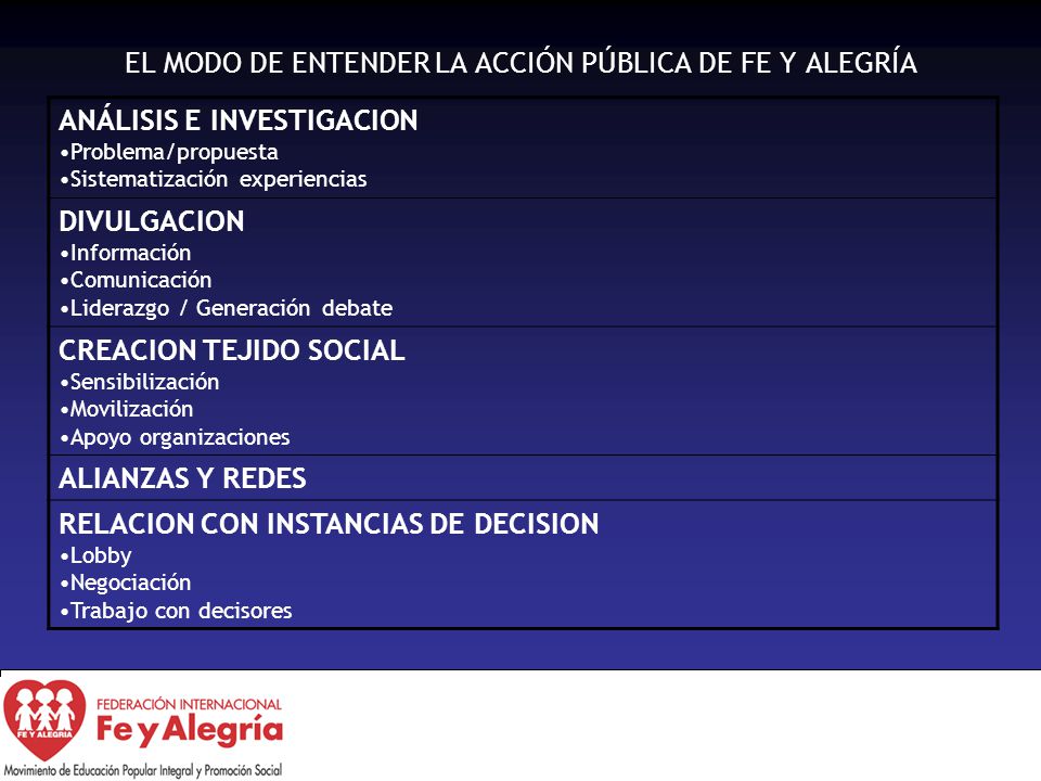 EL MODO DE ENTENDER LA ACCIÓN PÚBLICA DE FE Y ALEGRÍA