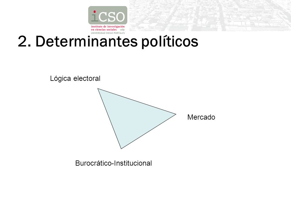 2. Determinantes políticos
